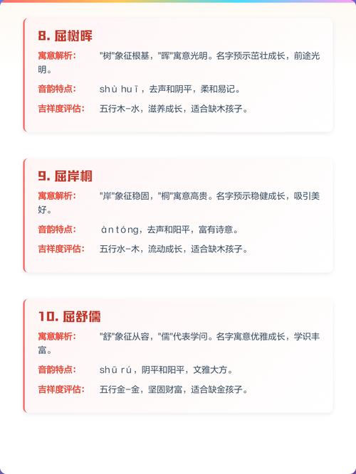 屈姓女宝宝取名时如何结合风水和五行原理，创造一个既吉祥又富有创意的名字？