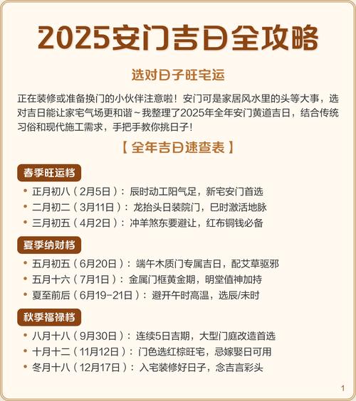 2025年农历十月廿九安门日子安装入户门，选择这一天吉利吗？