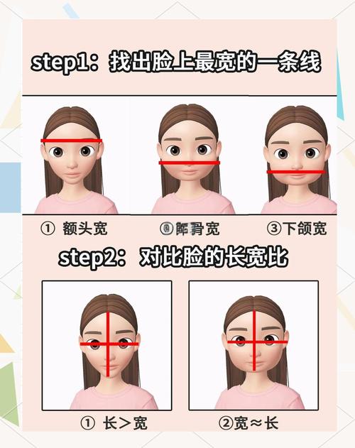 什么样的头型配什么命格的女命，如何改命格？