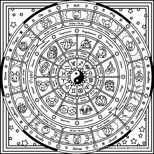 请问四个甲子的八字命理是什么命？