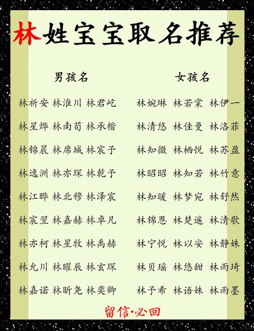 林姓女宝宝取名时，有没有什么特别吉利的长名字推荐呢？