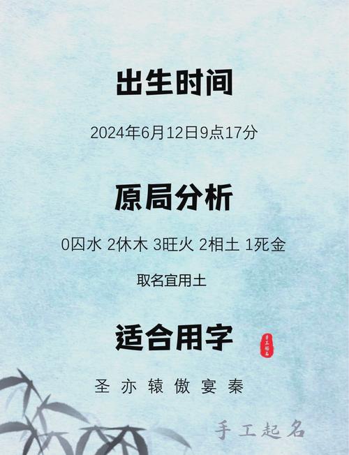 男孩用时字取名如何结合风水原理，提升名字的吉祥寓意？