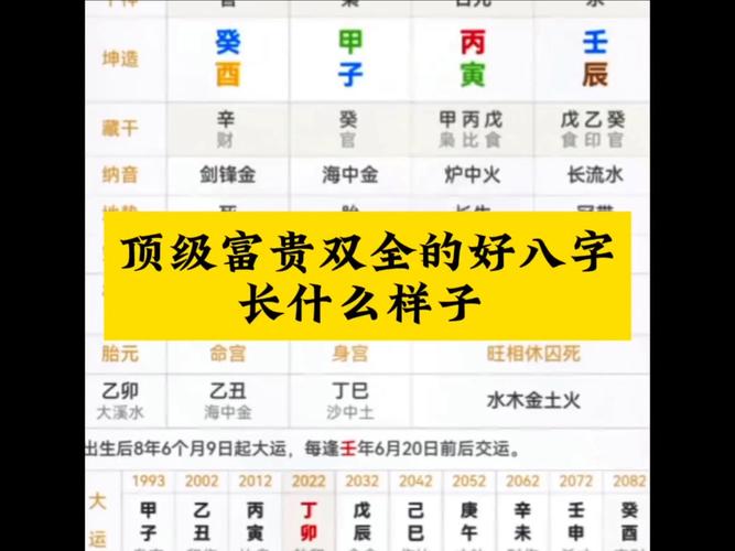 什么样的八字命格的男人长得特别好看呢？