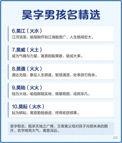 昊字取名寓意男孩，能否体现其宽广胸怀和光明未来？