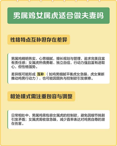 属虎男和属鸡女结婚，这样的组合合适吗？