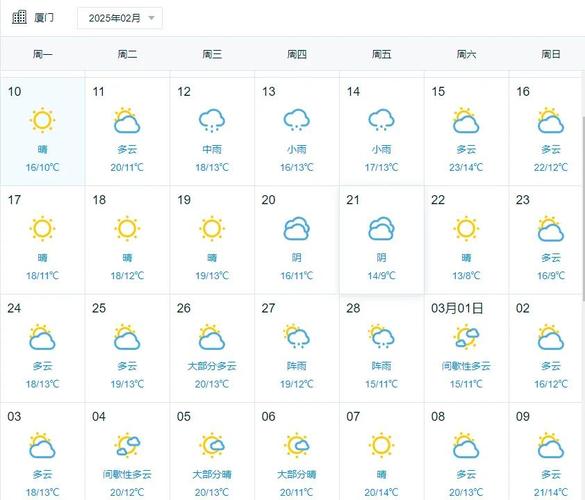 2026年2月22日出差，这一天出差是否适宜呢？