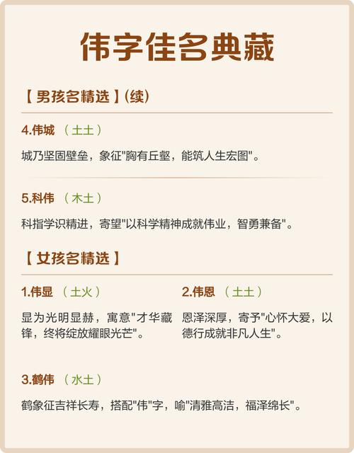 领字取名寓意领导力，男孩用领字取名，如何体现其领袖气质？