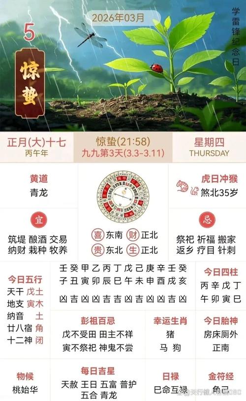 2026年3月5日农历正月十七的黄道吉日适合结婚吗，今天办喜事合适吗？