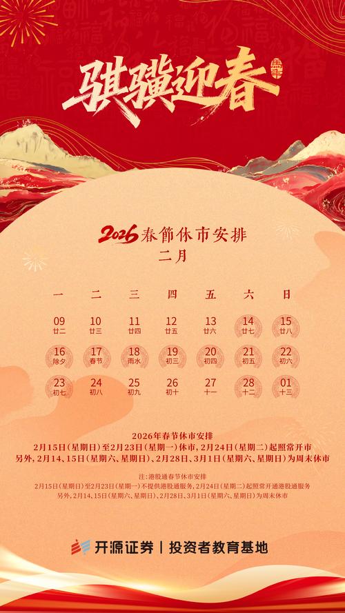 2026年腊月二十八这天可以开市吗？这一天开市合适吗？