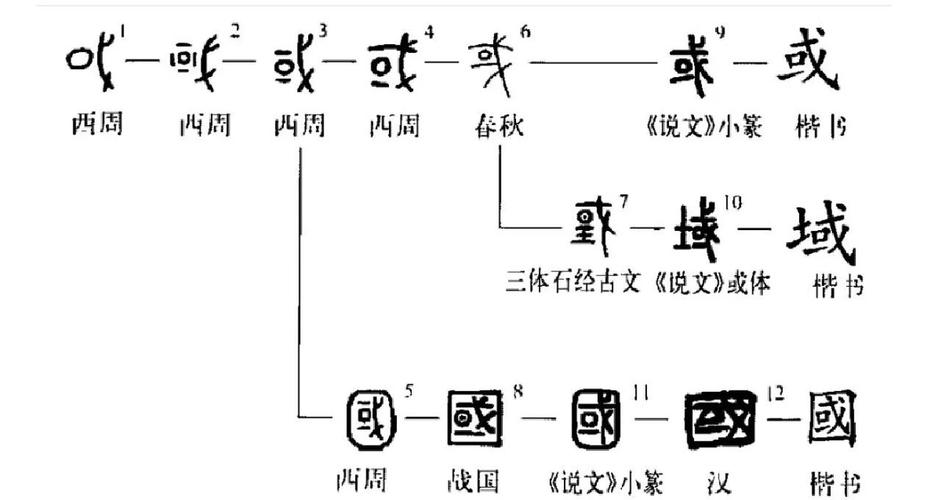 国字取名是否寓意着男孩具有国家气概和宏伟抱负？