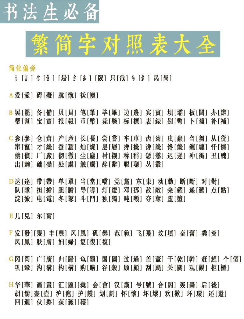 简字五行属什么？如何根据五行属相为简字男孩挑选最佳组合名字？
