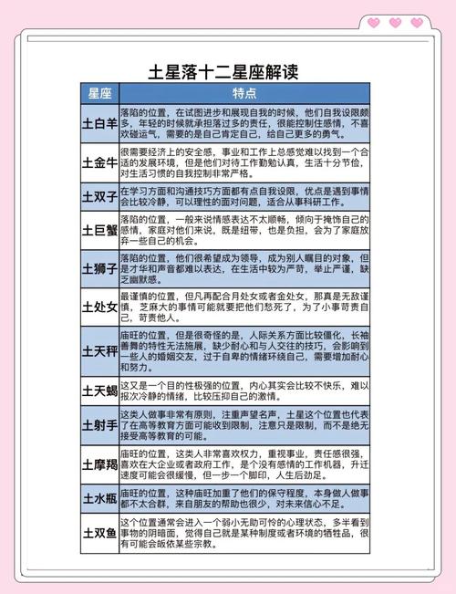 土星作为命主星，擅长哪些领域？其优势有哪些？