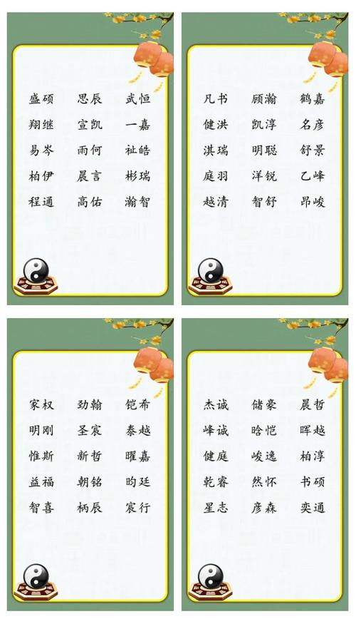 男孩取名用融字寓意深远，如何将这个名字的寓意巧妙融入中？