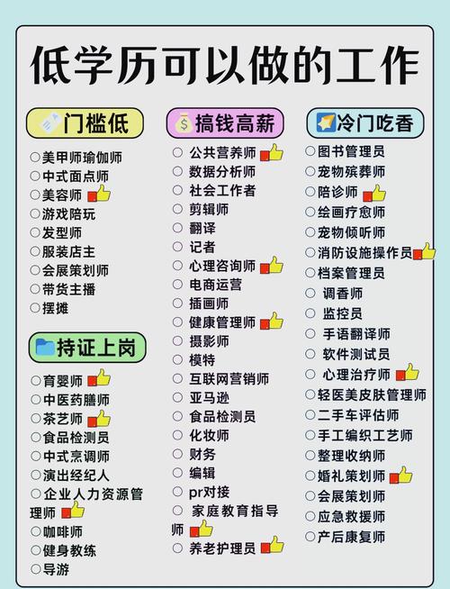 什么命格适合从事高薪却鲜有人问津的职业？