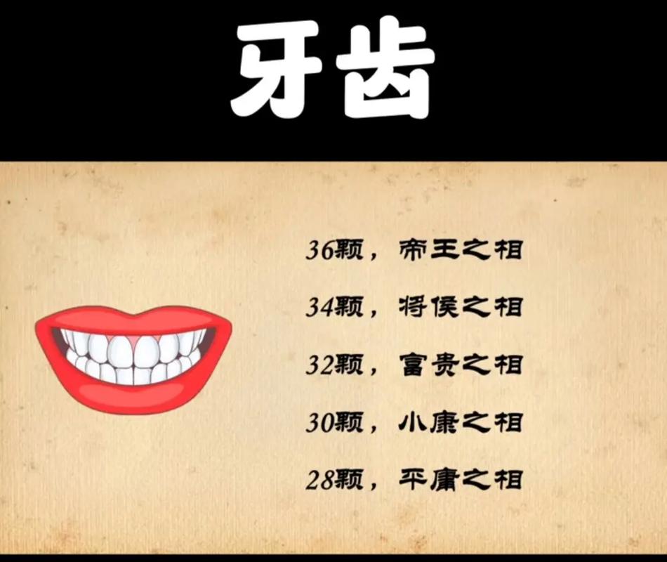 祖坟风水对后代牙齿健康有影响吗，忒别是会导致龅牙吗？