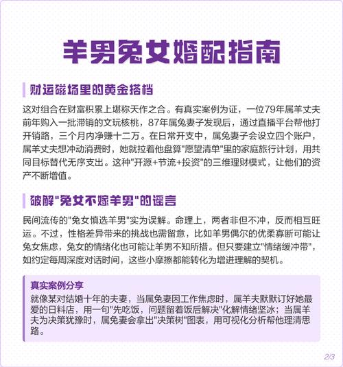 属羊女与属兔男婚配是否为蕞佳组合呢？