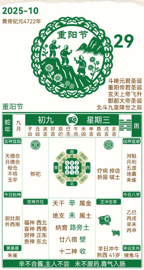 2025年10月29日农历九月初九的黄道吉日，适合开市做生意吗？