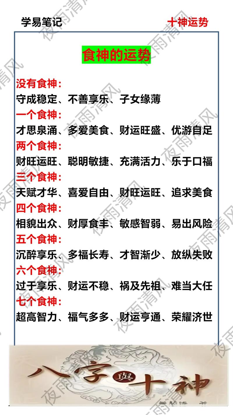 男命食神格多代表什么食神格男命具体意味着什么？