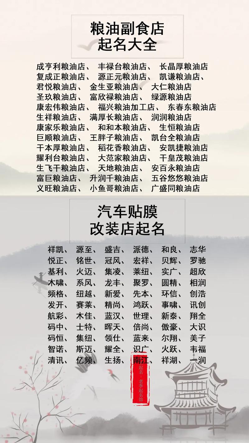 太阳火命开店取什么名字好？与火元素相关的店铺命名建议