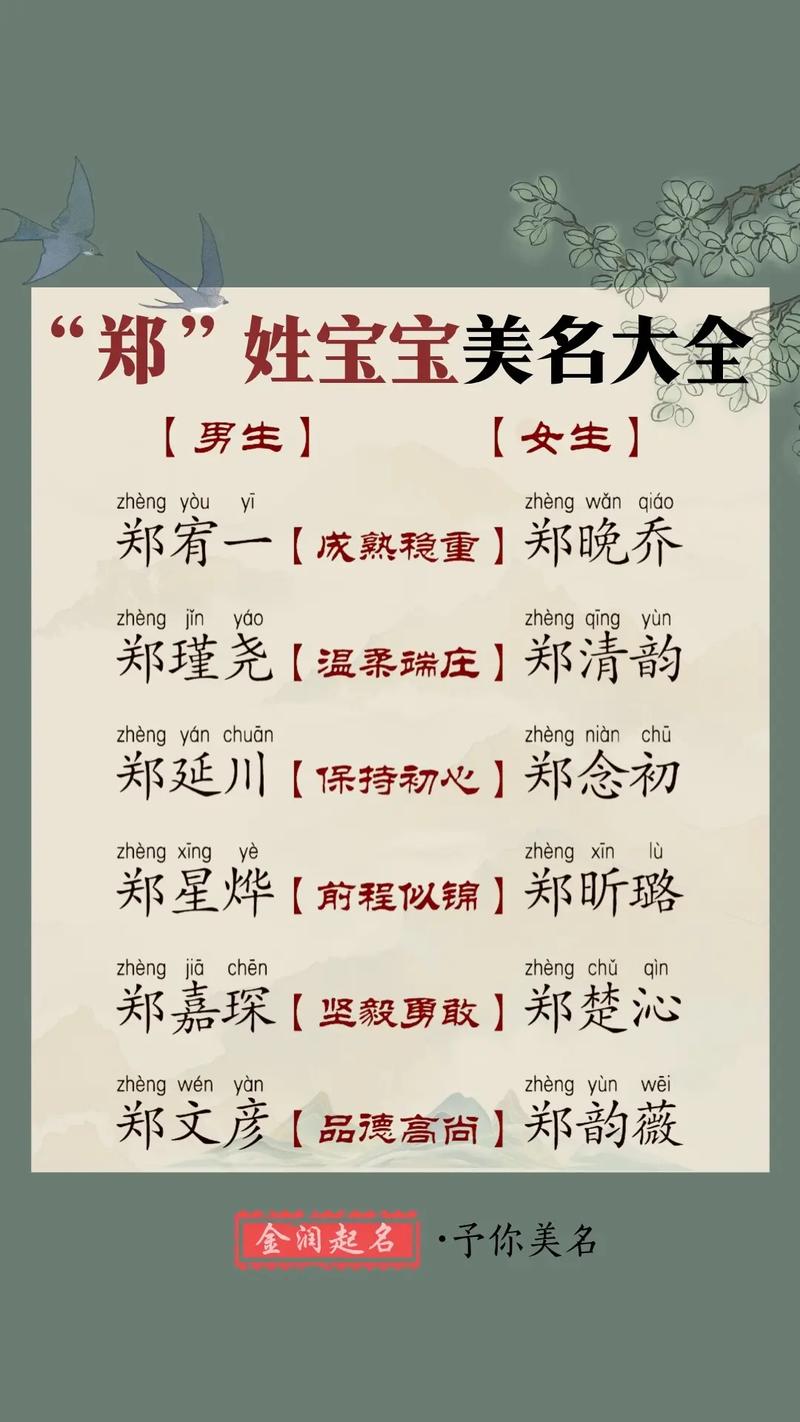 郑姓女宝宝名字朗朗上口，有没有什么好听的取名为郑朗朗的建议呢？