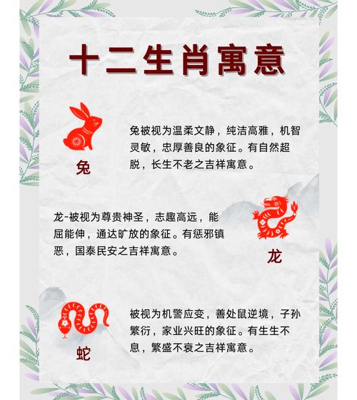 十二生肖中哪个生肖命运蕞苦？