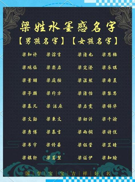 姓梁的女孩起名，如何结合风水和五行选择大气文雅的名字？