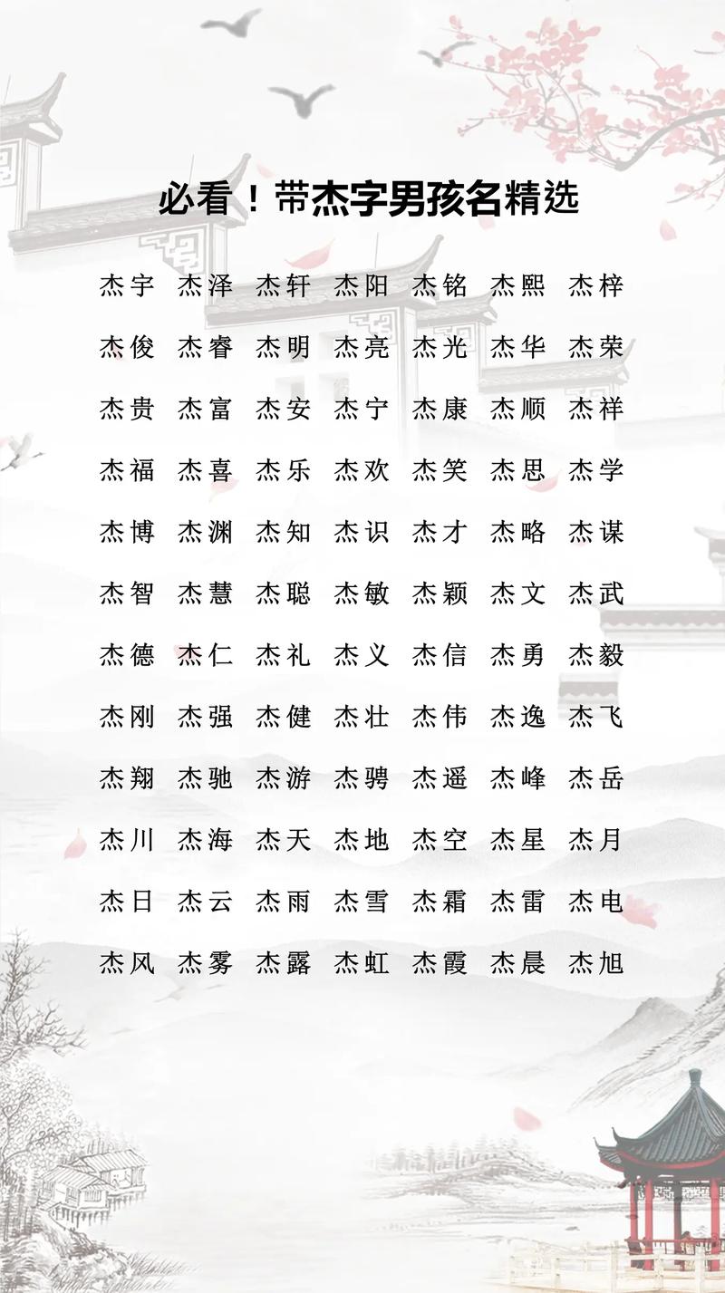 杰字取名寓意男孩，是否富含卓越、杰出、杰出人才之意？