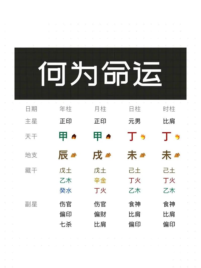 八字命格弱大运遇见刃，这样的命格会否发生重大转变？