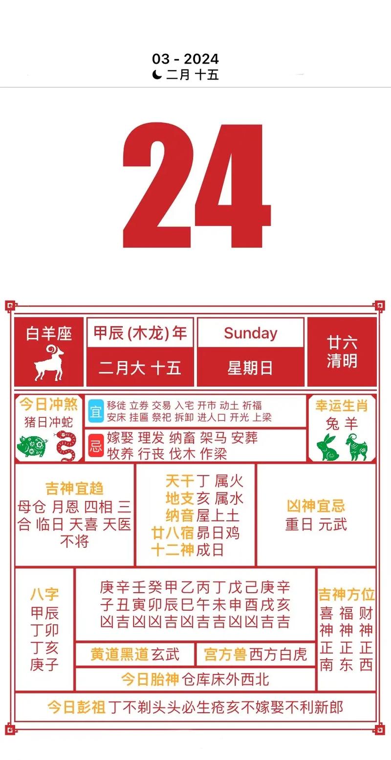 2026年4月30日农历三月十四可以祈福吗？今日黄历查询结果如何？