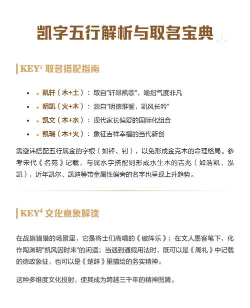 凯字五行属金吗？如何根据五行原理为凯字女孩取名？