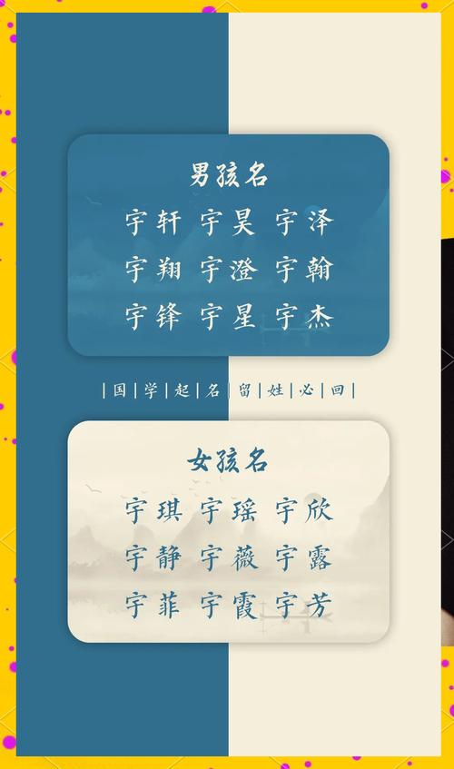宇字五行属什么？如何根据五行属相为宇字女孩挑选最佳组合名字？