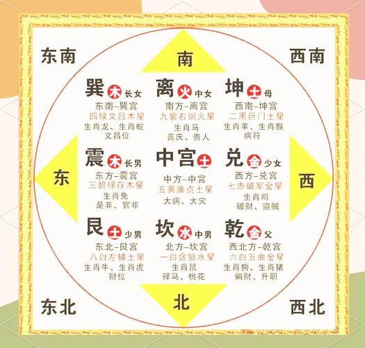 家里风水不佳，真的会导致家人患上白血病吗？