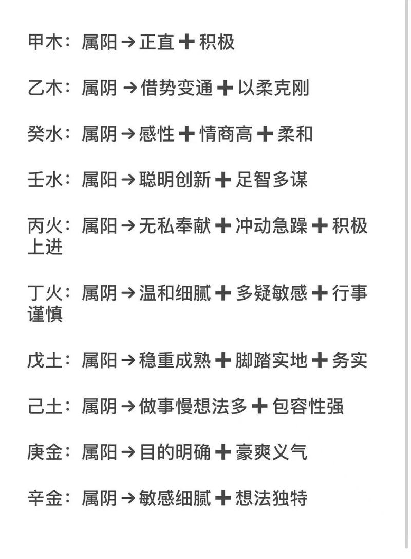 八字命理中，命主代表什么？地支主气是什么意思？