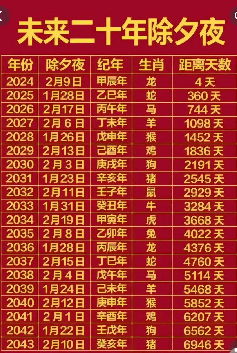 1995年出生的女生是什么命格？