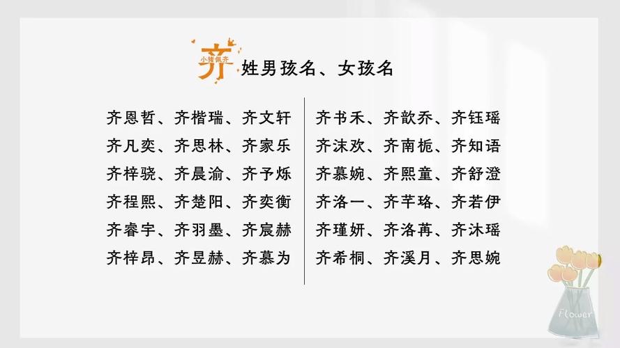 齐姓女孩名字朗朗上口，有没有什么好听的叫法呢？