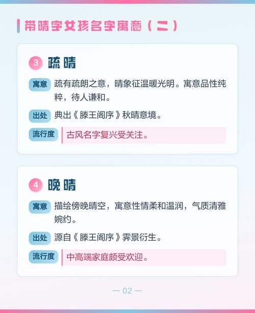 睛字取名寓意女孩如何与风水或五行相结合？