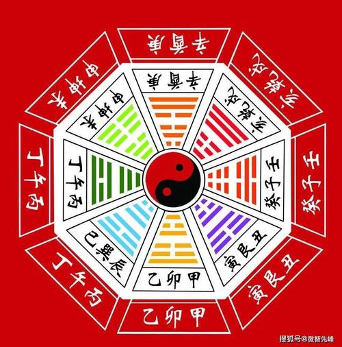 什么样的八字特征能判断一个女性是纯阴命？