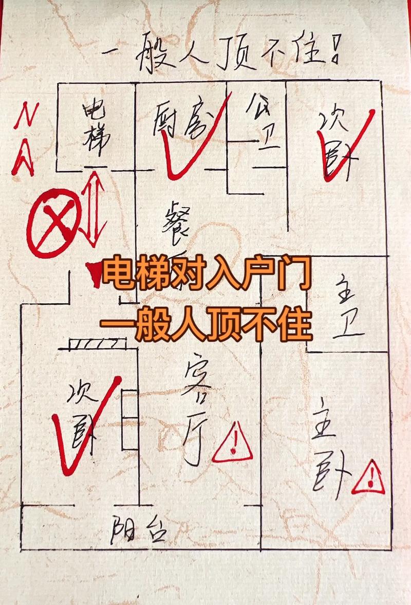 为什么风水学上不建议购买电梯房？