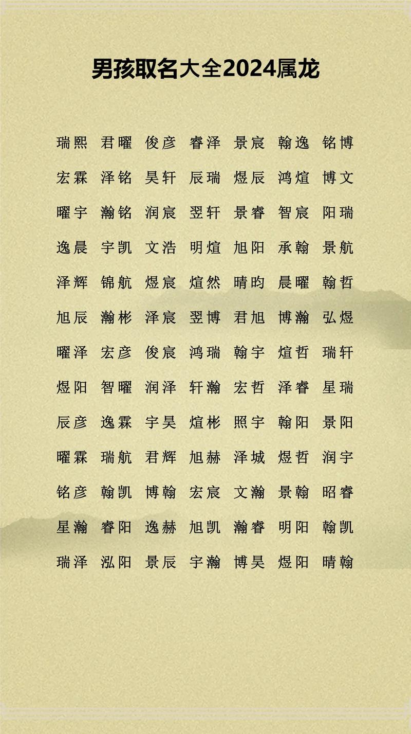 龙字五行属什么？男孩最佳组合名字是什么？