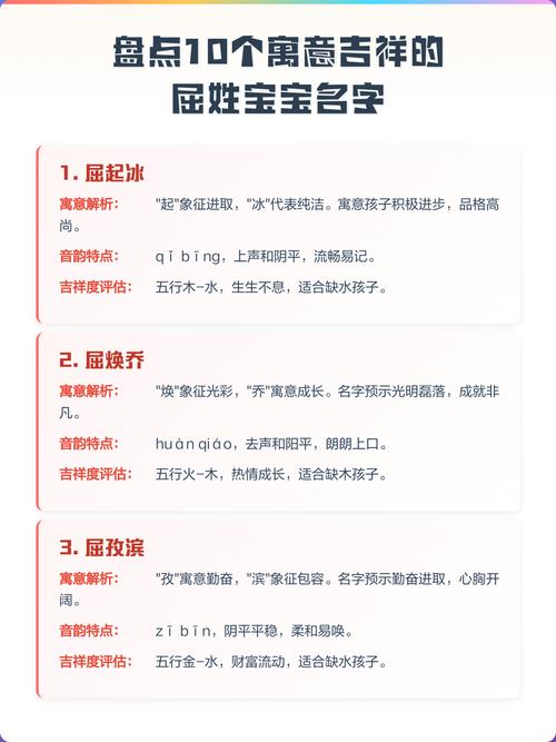 屈姓男宝宝取名时，有没有什么特别吉利的名字推荐呢？