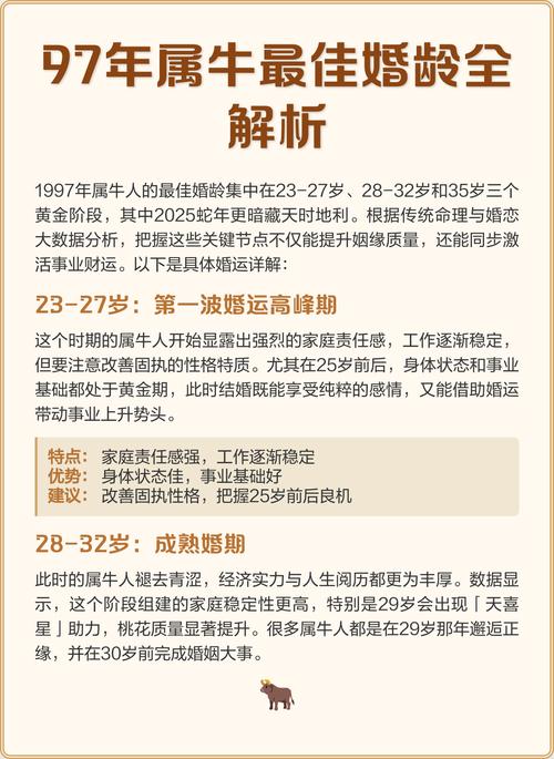 1997年属牛的人是什么命呢？