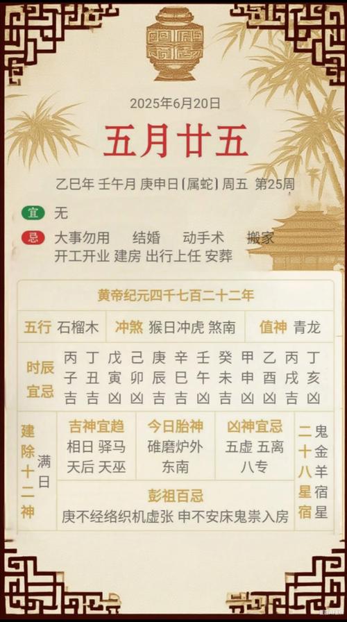 2026年4月25日这天是否为投资良辰吉日？