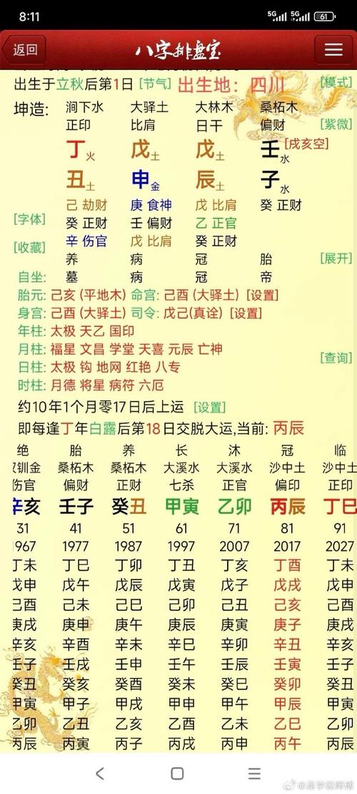 臧天朔八字命理中，哪些因素影响了他的人生轨迹？