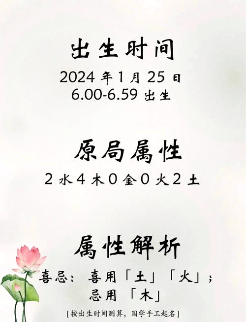 费姓女孩叫什么名字比较好听？