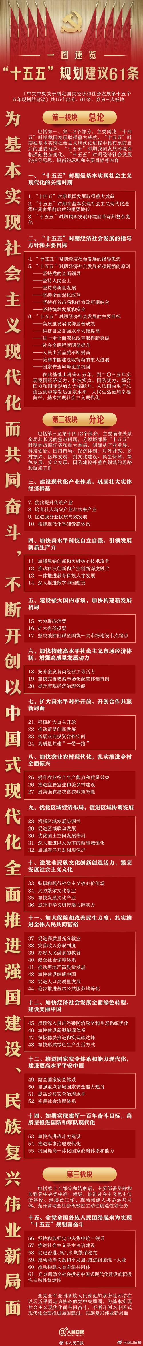 2026年5月11日赴任，这日子作为新岗位起点，是否大吉大利呢？