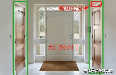 家中风水会影响车祸发生吗？