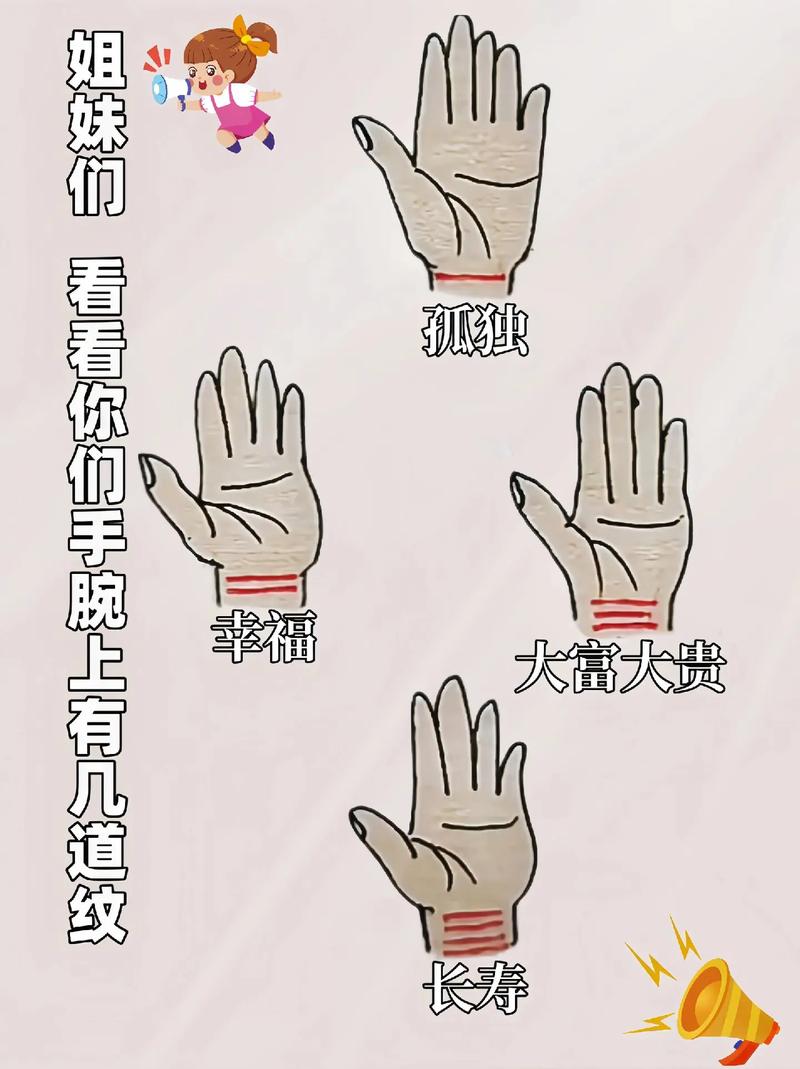 手腕几条线代表什么命运，三条线具体含义是什么？