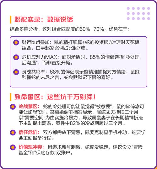 男属蛇女属鼠的婚姻配对是否和谐，有没有什么忒别的注意事项？