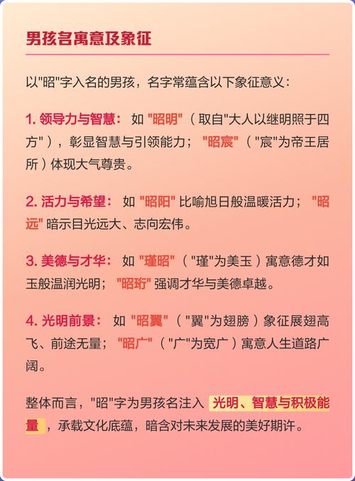 昭字取名寓意男孩，能否体现光明磊落、才华横溢的美好品质？