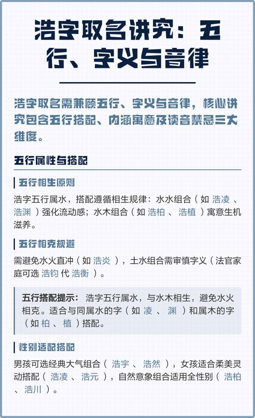 浩字五行属什么，男孩取名寓意有哪些？